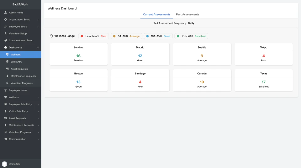 screenshot of Zoho BackToWork